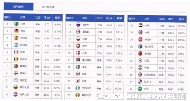 使用方法与注意事项
